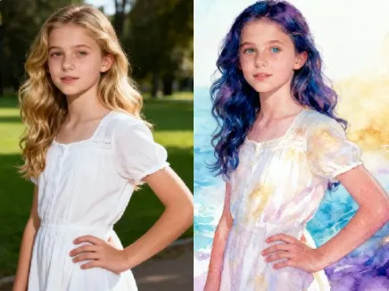 Image to Image AI - Transform Photos into Custom Styles